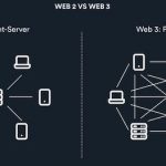 between web2 vs web3
