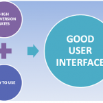 user interface develope