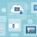 Companies provide Iomt