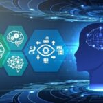 AI companies focused on machine learning and computer vision