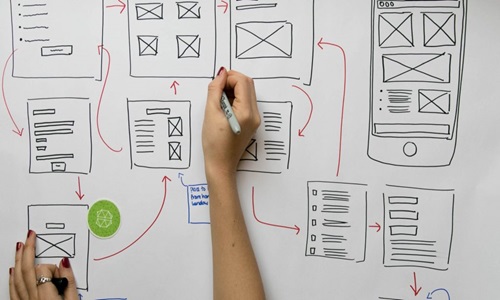 Best UI/UX Design Companies in USA