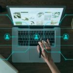Digital product development services