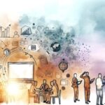 Companies helping drive digital transformation through custom Design Thinking